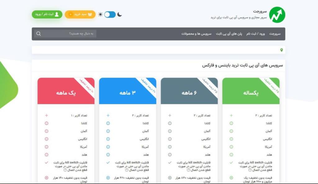 آی پی ثابت برای بایننس