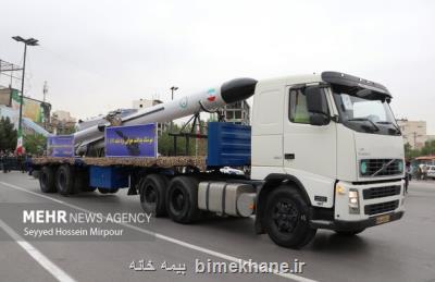 نمایش اقتدار یگان های نظامی خراسان رضوی در روز ارتش