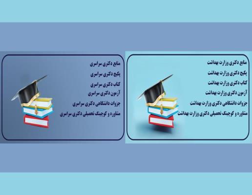 جامع ترین منابع دکتری 1403 و منابع ارشد1403