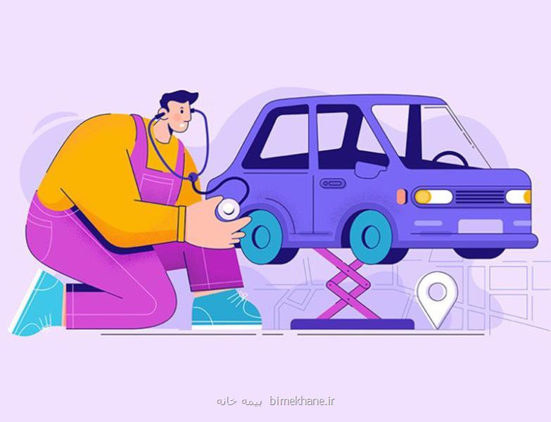 روش های تست و تشخیص سلامت کاتالیزور