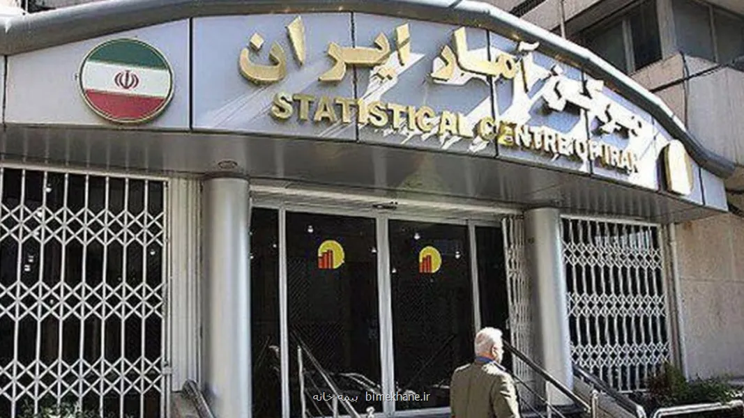 نرخ تورم سالانه در شهریور ماه ۷۳ و شش دهم درصد شد