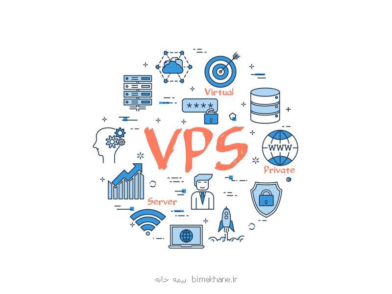 سرور مجازی VPS چیست