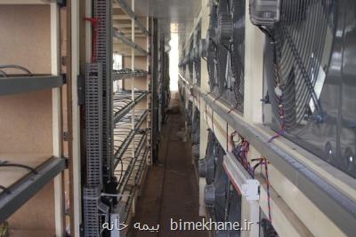 ۲۲۹دستگاه استخراج ارز دیجیتال درهرمزگان كشف شد